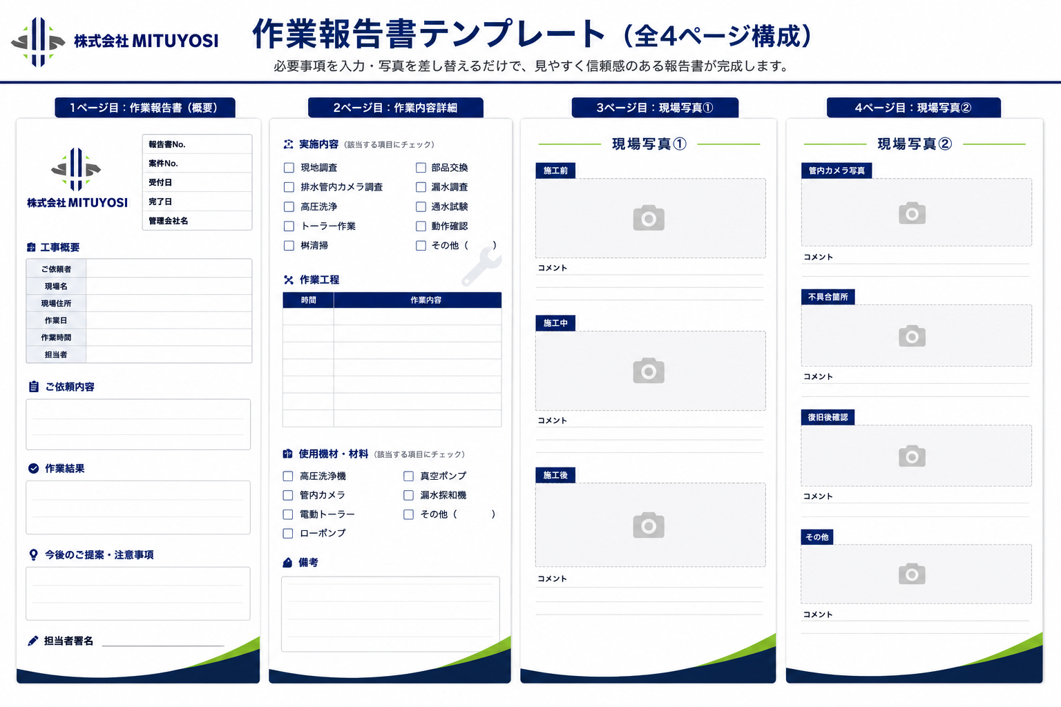株式会社MITUYOSIの作業報告書。工事概要・作業内容詳細・現場写真の全4ページ構成